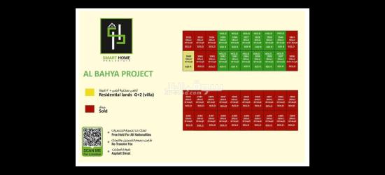 اراضي سكنيه للبيع في الباهيه من المالك مباشرة