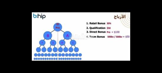 https://forms.gle/FVXYray2LCUx4ifS8 فرصة عمازم - 2