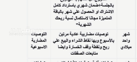 التوصيات الذهبية وإدارة المحافظ الأسهم السعودية والأمريكية والعملات بمكتبنا الاستشاري بورصة بروس - 15