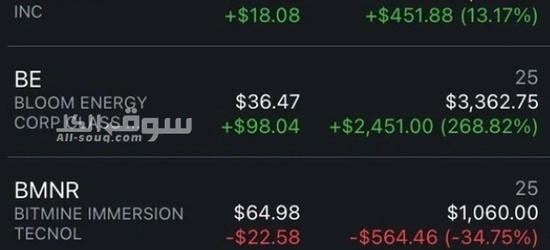 كورسات احتراف وتوصيات ذهبية وإدارة محافظ الأسهم الأمريكية والسعودية والعملات بمكتبنا بورصة بروس - 5