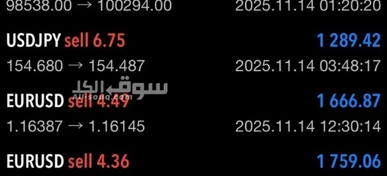 خدمات التوصيات الذهبية وإدارة محافظ الأسهم الأمريكية والسعودية والعملات بمكتبنا الاستشاري بورصة بروس - 5